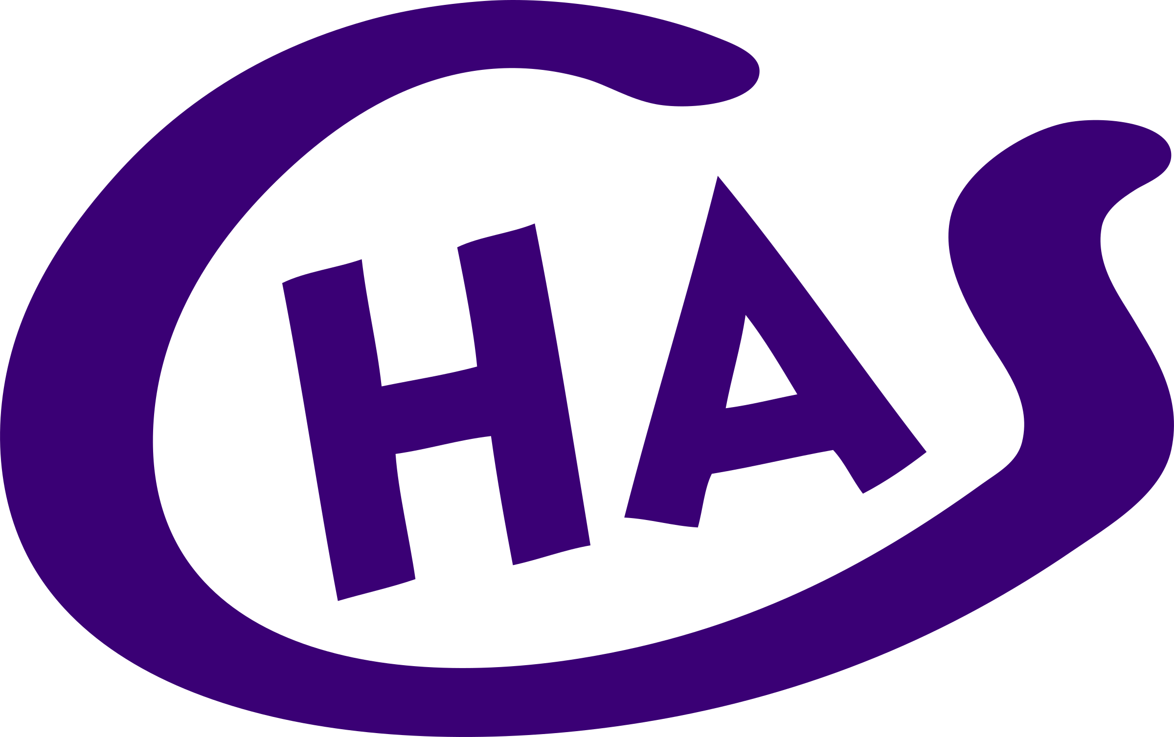 CHAS